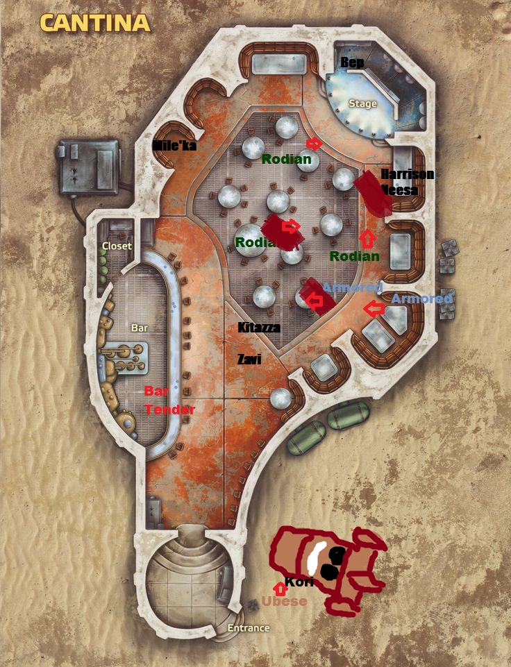 Relative locations of main characters in the cantina fight
